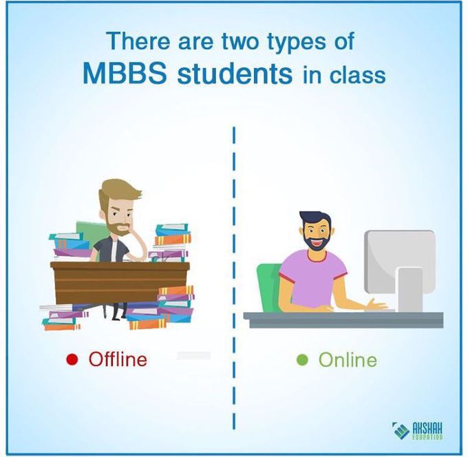 Which one are you ?