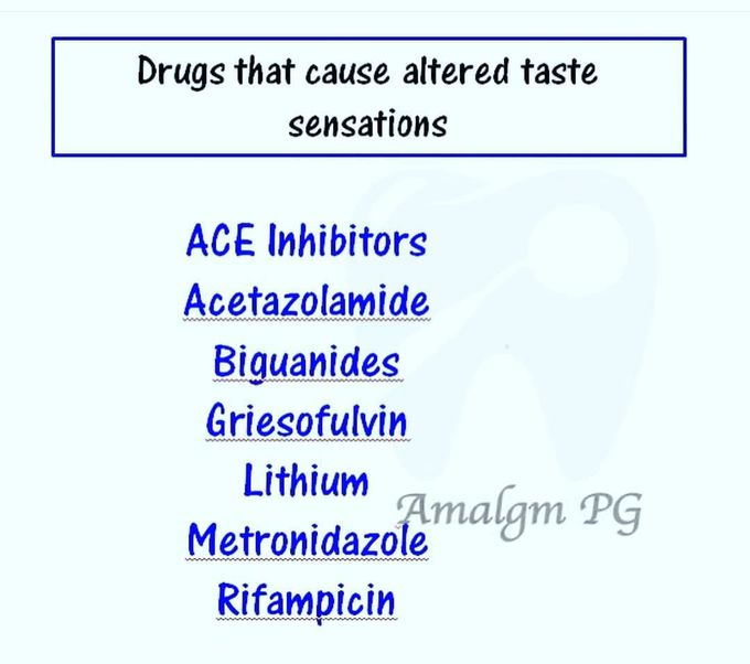 Drugs altering sensation of taste