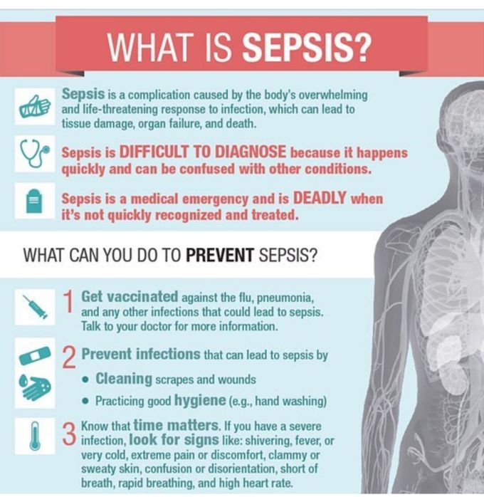 Student sepsis alliance