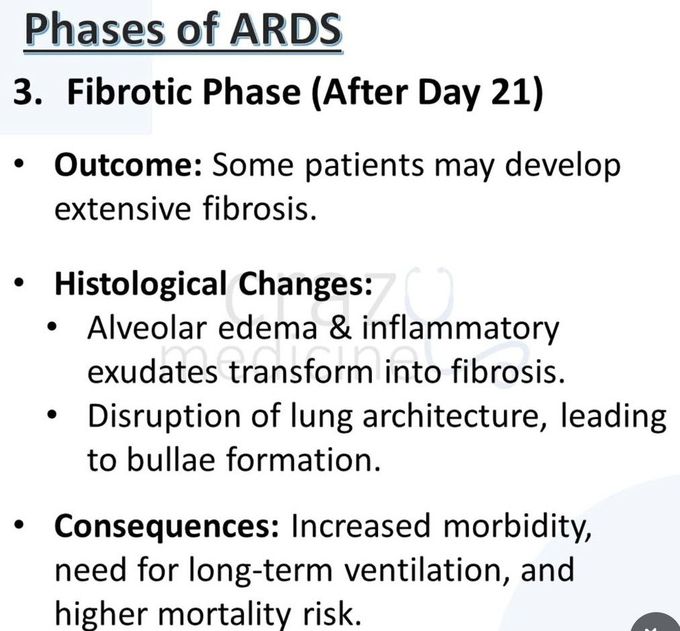 Acute Respiratory Distress Syndrome VII