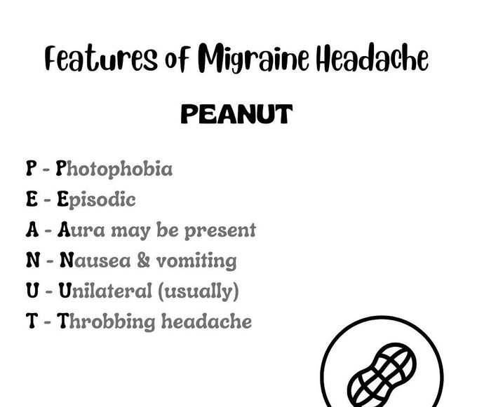 Migraine