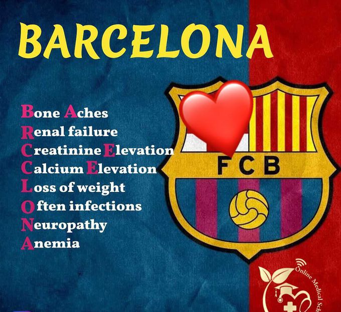 Features of Multiple myeloma ( BARCELONA 🇪🇸)