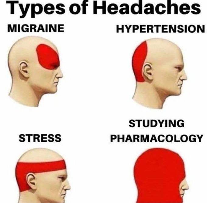 Pharmacology