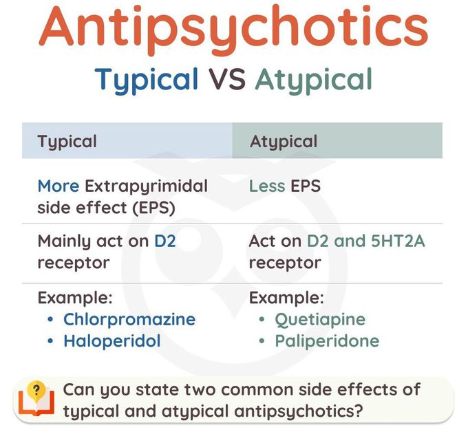 Antipsychotics