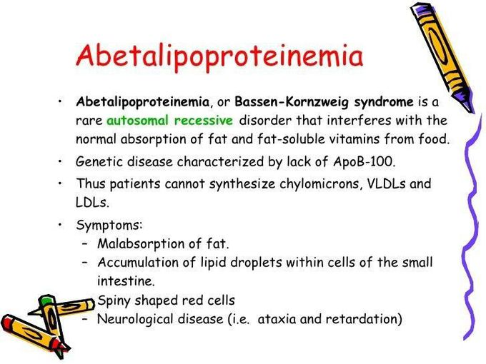 Abetalipoproteinemia