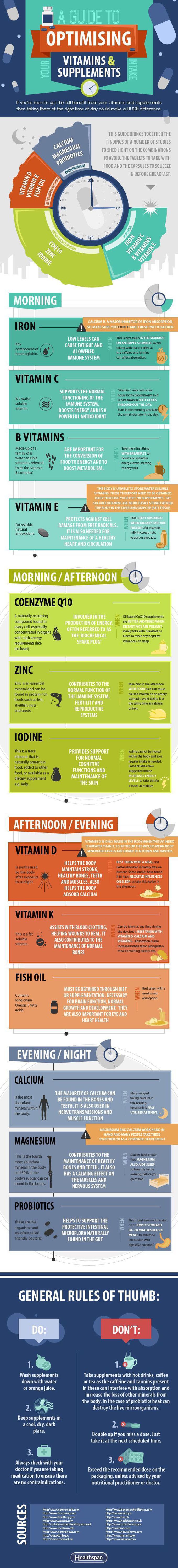 Vitamins
