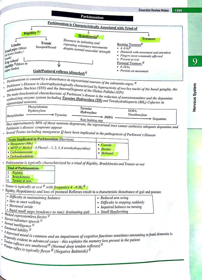 Parkinsonism ....