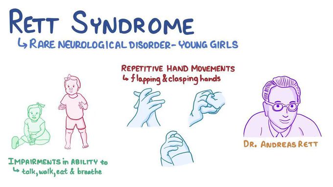 Rett syndrome