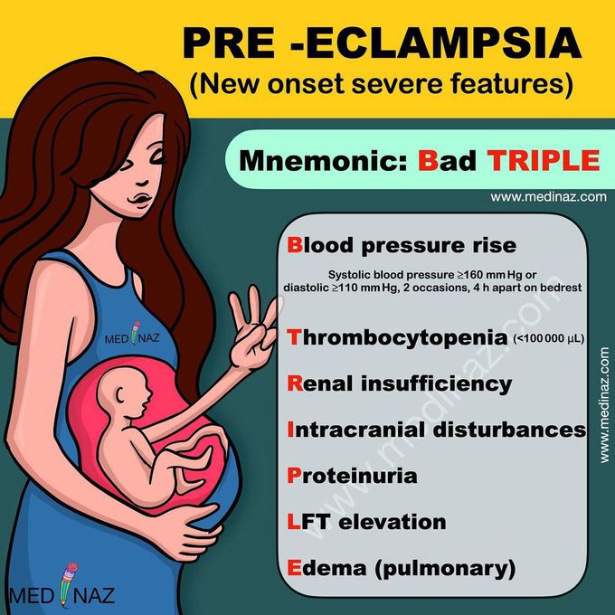 Pre-eclampsia Mnemonic