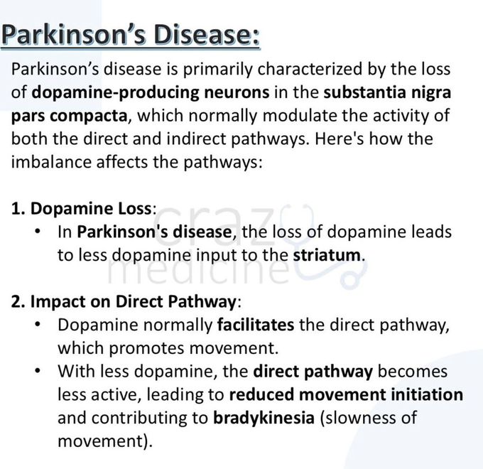 Parkinson's Disease I