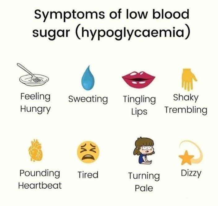 symptoms-of-low-blood-sugar-hypoglycaemia-medizzy