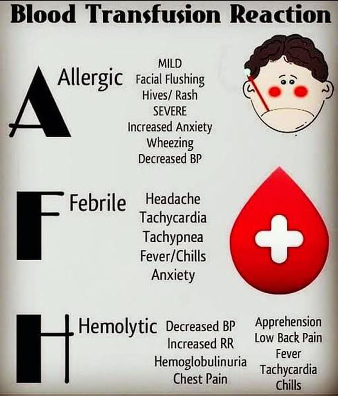 What is a transfusion reaction?