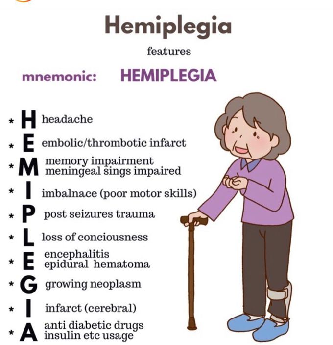 Hemiplegia