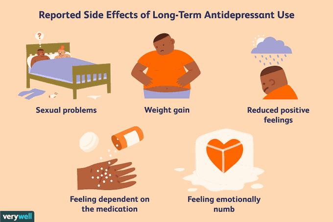 Side effects of antidepressants