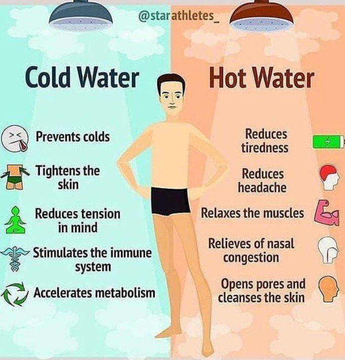 cold water / hot water