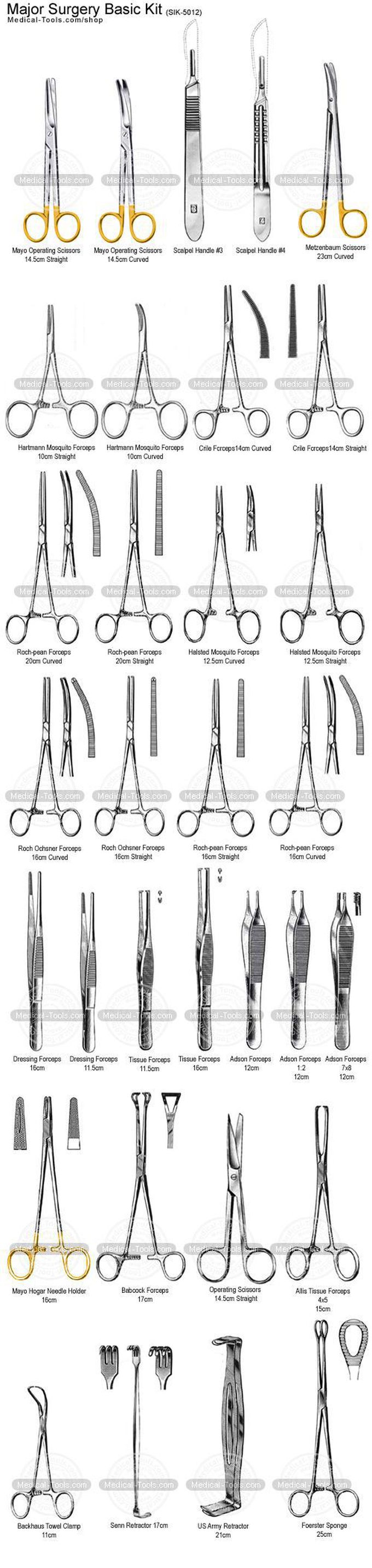 medical