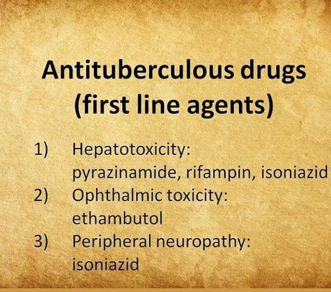 Tuberculosis