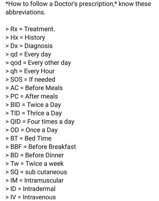 Common Medical Abbreviations