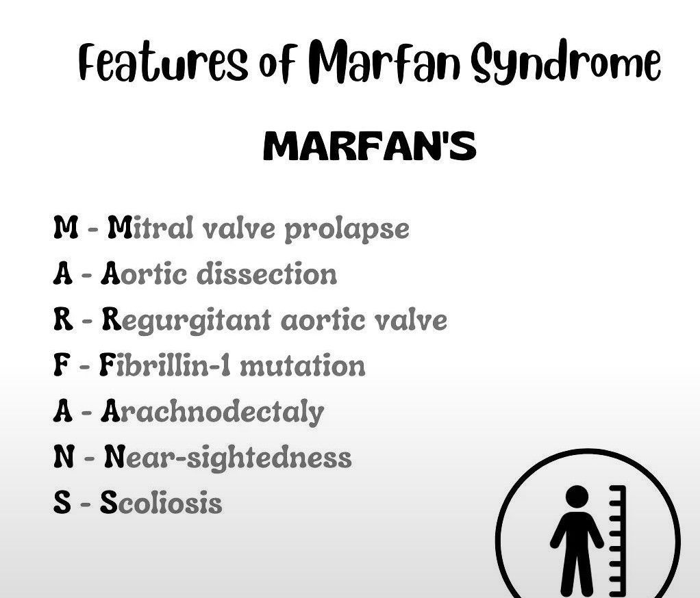 Marfan Syndrome - MEDizzy