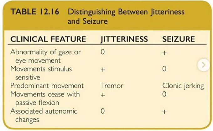 Seizure in in neonates and infants.