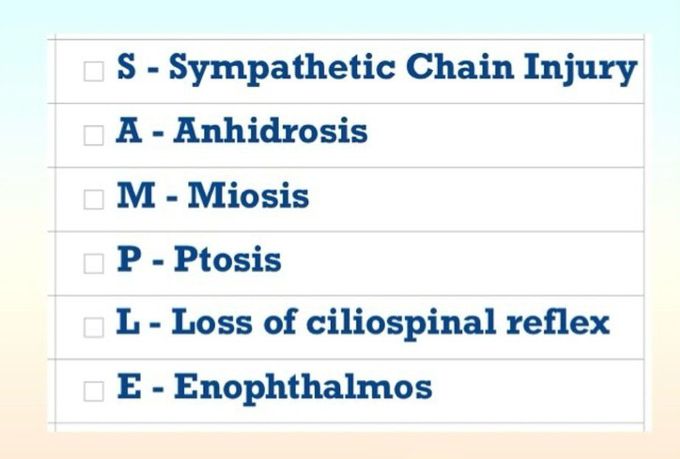 Horner Syndrome