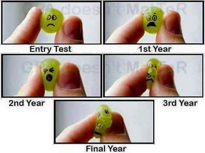 Medical student
