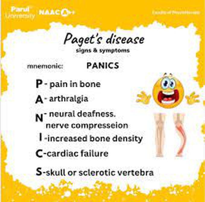 Paget's Disease mnemonic