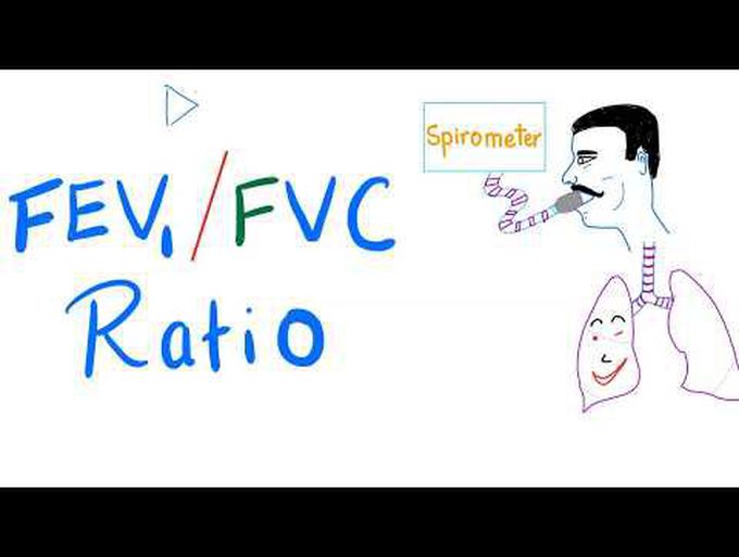 FEV1/FVC Ratio | Pulmonary Medicine | Obstructive VS Restrictive Lung Disease