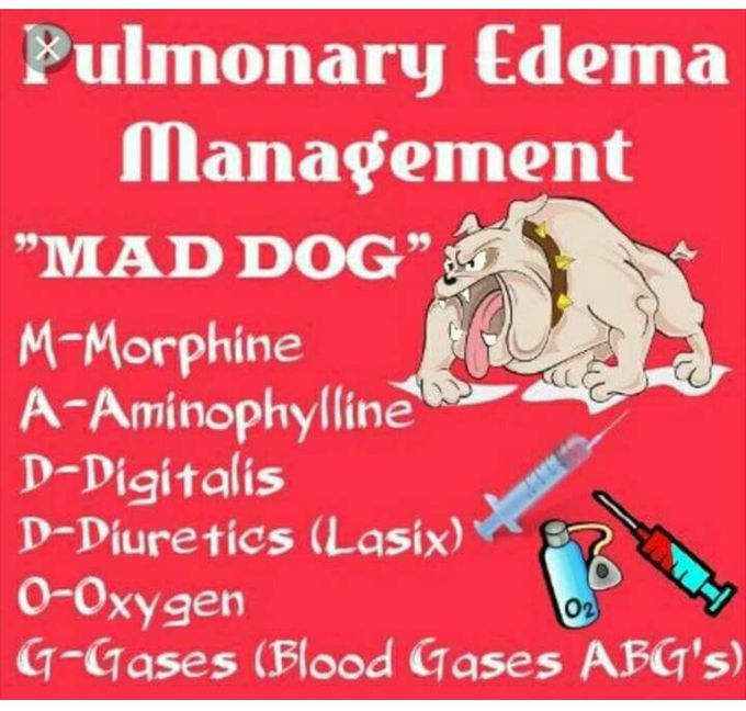 Pulmonary edema