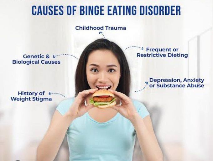 Cause of Binge eating