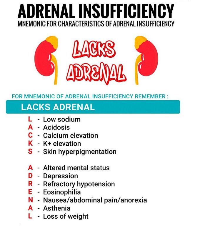 Adrenal Insufficiency