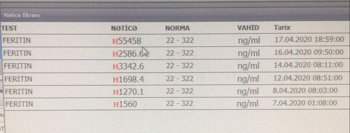 COVID-19 before death. Ferritin 55458 ng/ml.