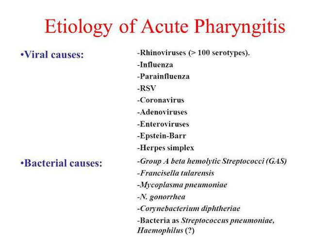 Etiology of acute pharyngitis