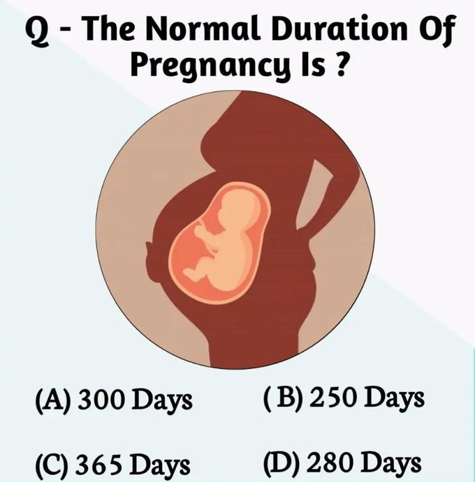 Duration of Pregnancy