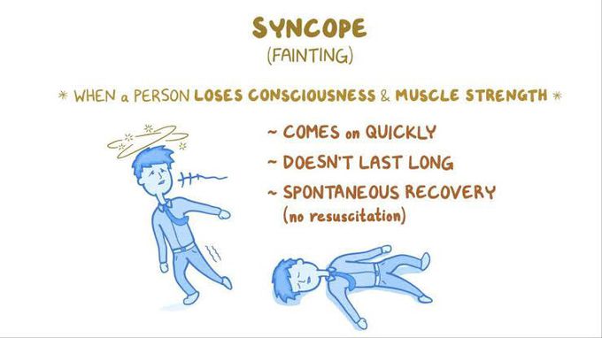 Orthostatic Syncope