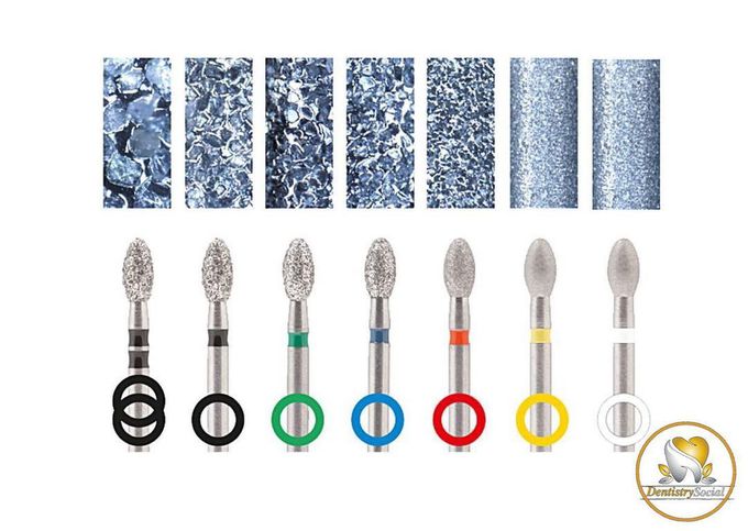 Color Coding of Dental burs
