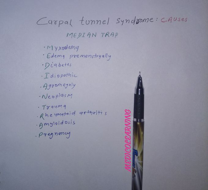 Carpal tunnel syndrome