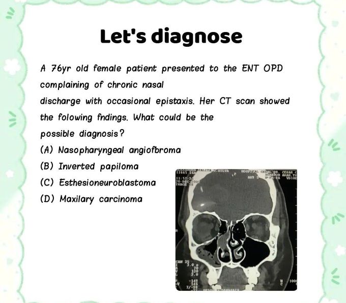 Diagnose It