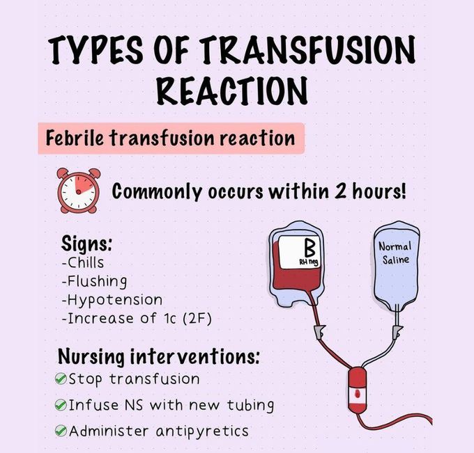 Febrile Transfusion Reaction