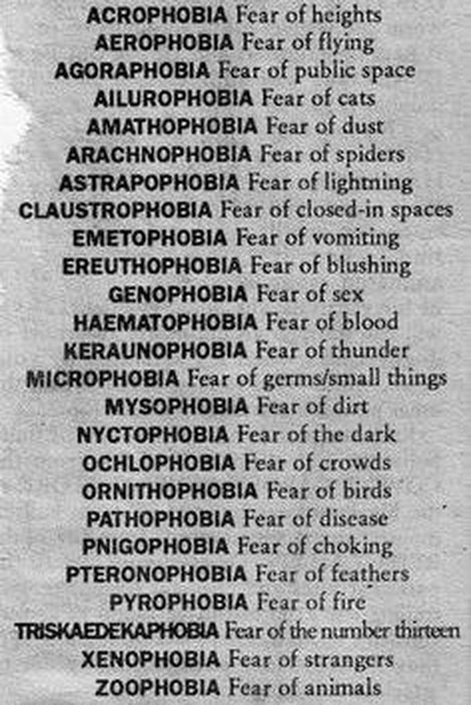 A to Z of FEARS