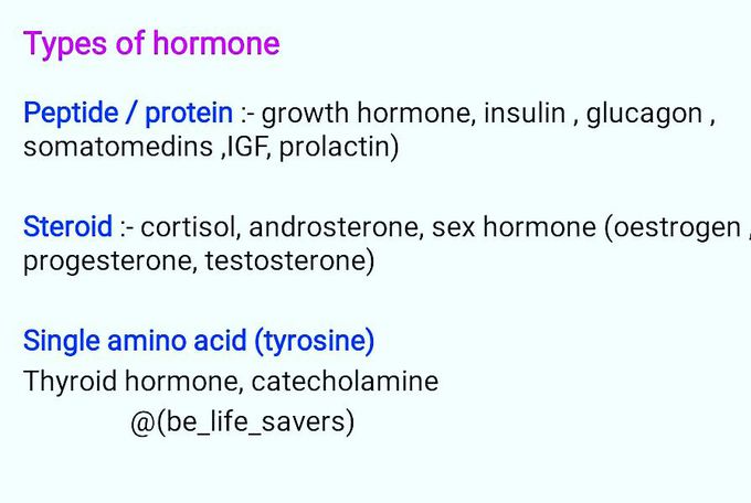 Types of hormones