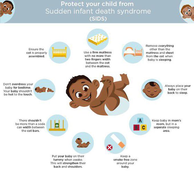 These are the tips to protect the child from SIDS
