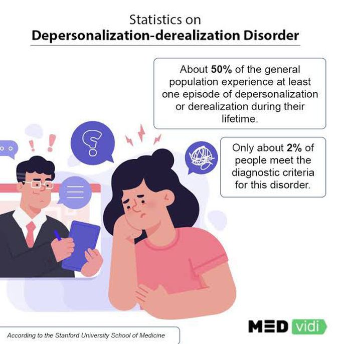 Causes of depersonalization disorder