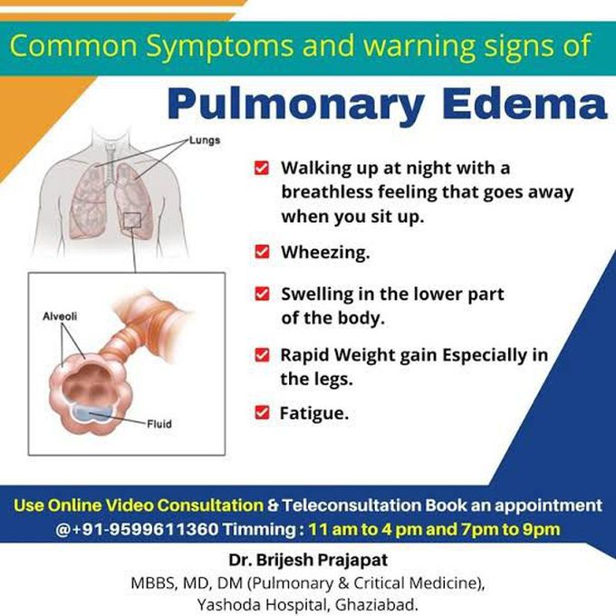 Symptoms of pulmonary edema