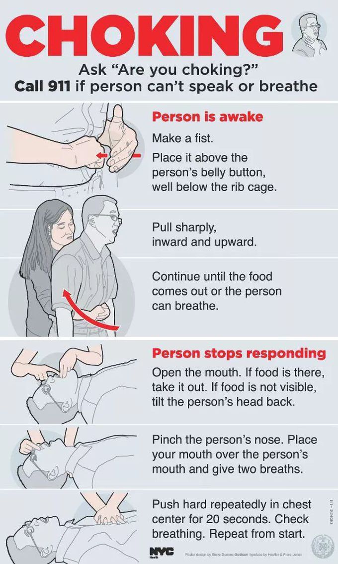 choking first aid