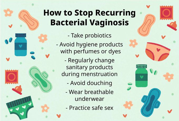 Treatment of bacterial vaginosis