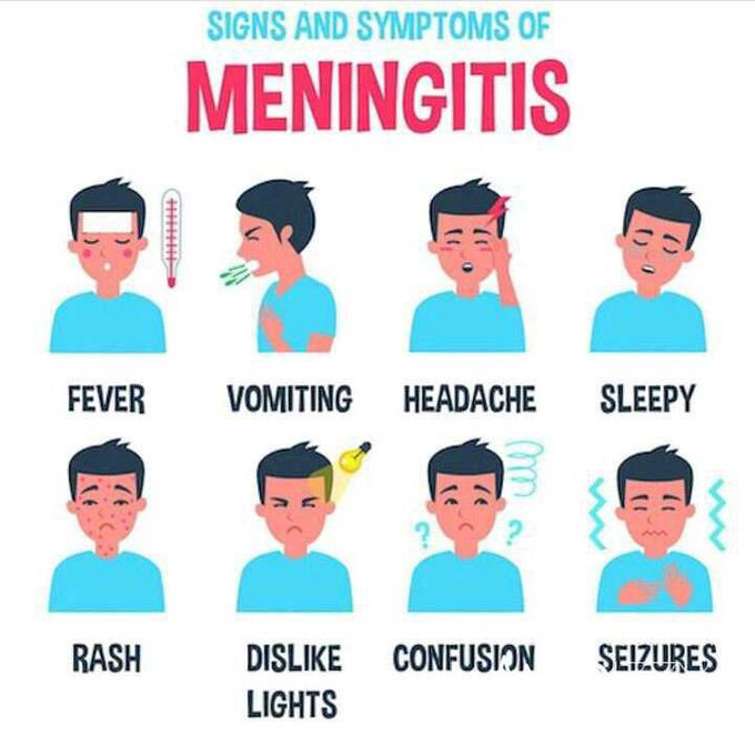 meningitis
