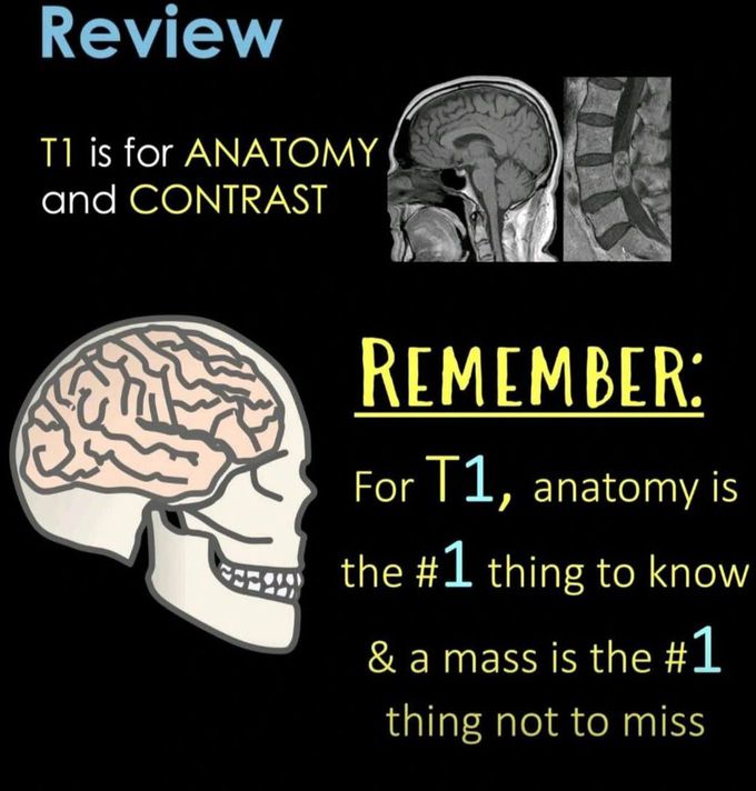 How to Read MRI III