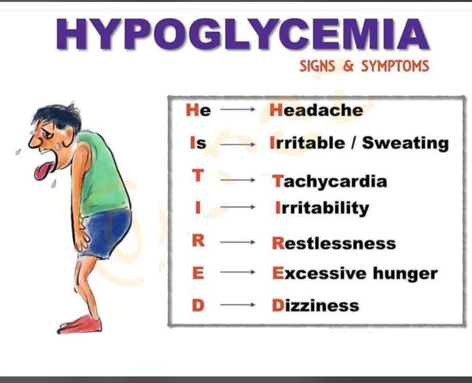 Medical Mnemonic