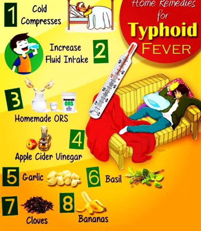 Typhoid fever